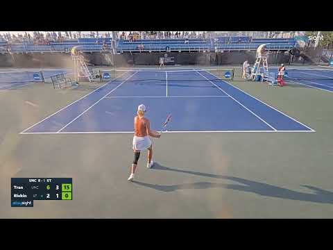 Tran Reilly v Nicole Rivkin - NC v UT - 17.5.23 (2°part)