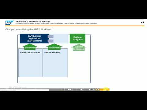 SAP ABAP Training Video Series || Adjustment of SAP Standard Software  TAW 12 (Unit 12)