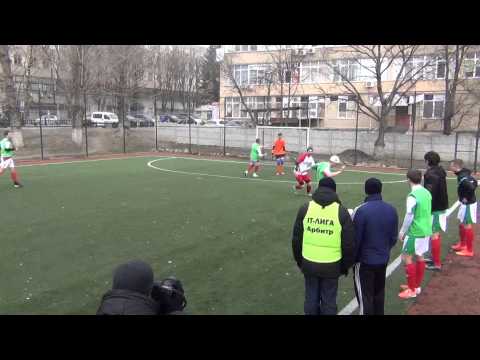 NIX Solutions-2 - Promodo-2 (3-0)