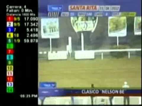 Resumen Miercoles, 11 de Abril de 2012 - Santa Rita