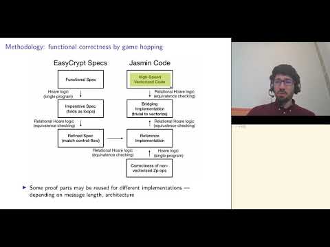 The Last Mile: High-Assurance and High-Speed Cryptographic Implementations