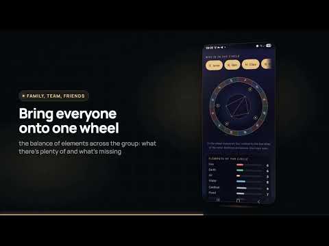 Birth Chart & Compatibility video thumbnail