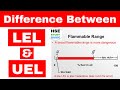 Difference between LEL & UEL in Hindi | what is lower explosive limit | upper explosive limit