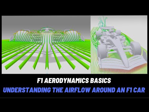 #F1 Aerodynamics Basics : Visualizing the FlowField Around an F1 Car