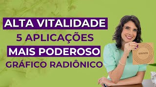 ALTA VITALIDADE: 5 APLICAÇÕES DESSE GRÁFICO RADIESTÉSICO PRA VOCÊ TRANSFORMAR SUA VIDA | D. EQU. #36
