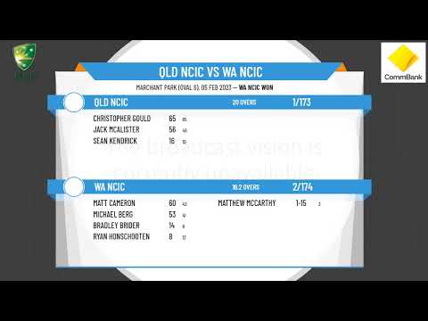 CA National Cricket Inclusion Champs - Blind NCIC (M) - Round 1 - QLD v WA