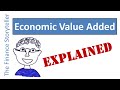 Economic Value Added EVA