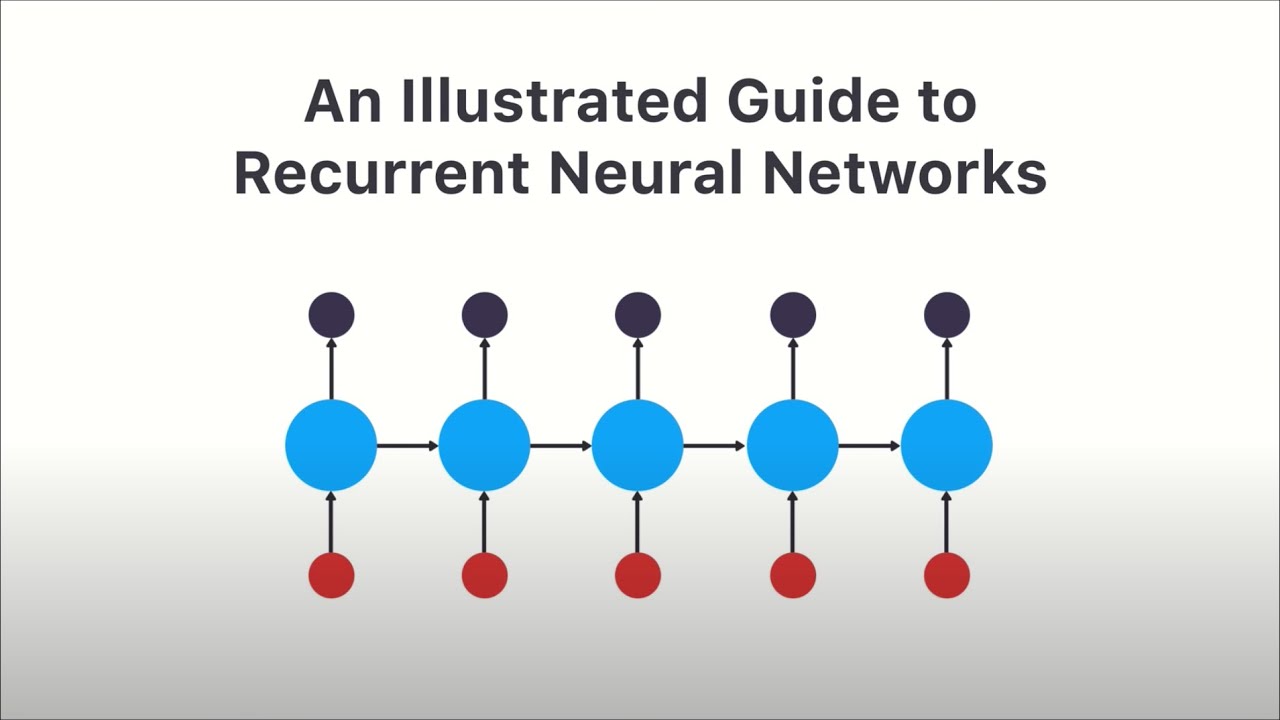 Illustrated Guide to Recurrent Neural Networks: Understanding the Intuition