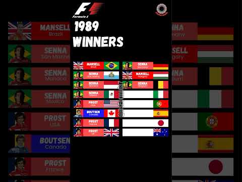 Formula 1 1989 winners