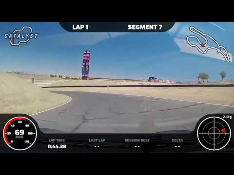 Fastest Tesla Model 3 Airlift Performance at Sonoma Raceway