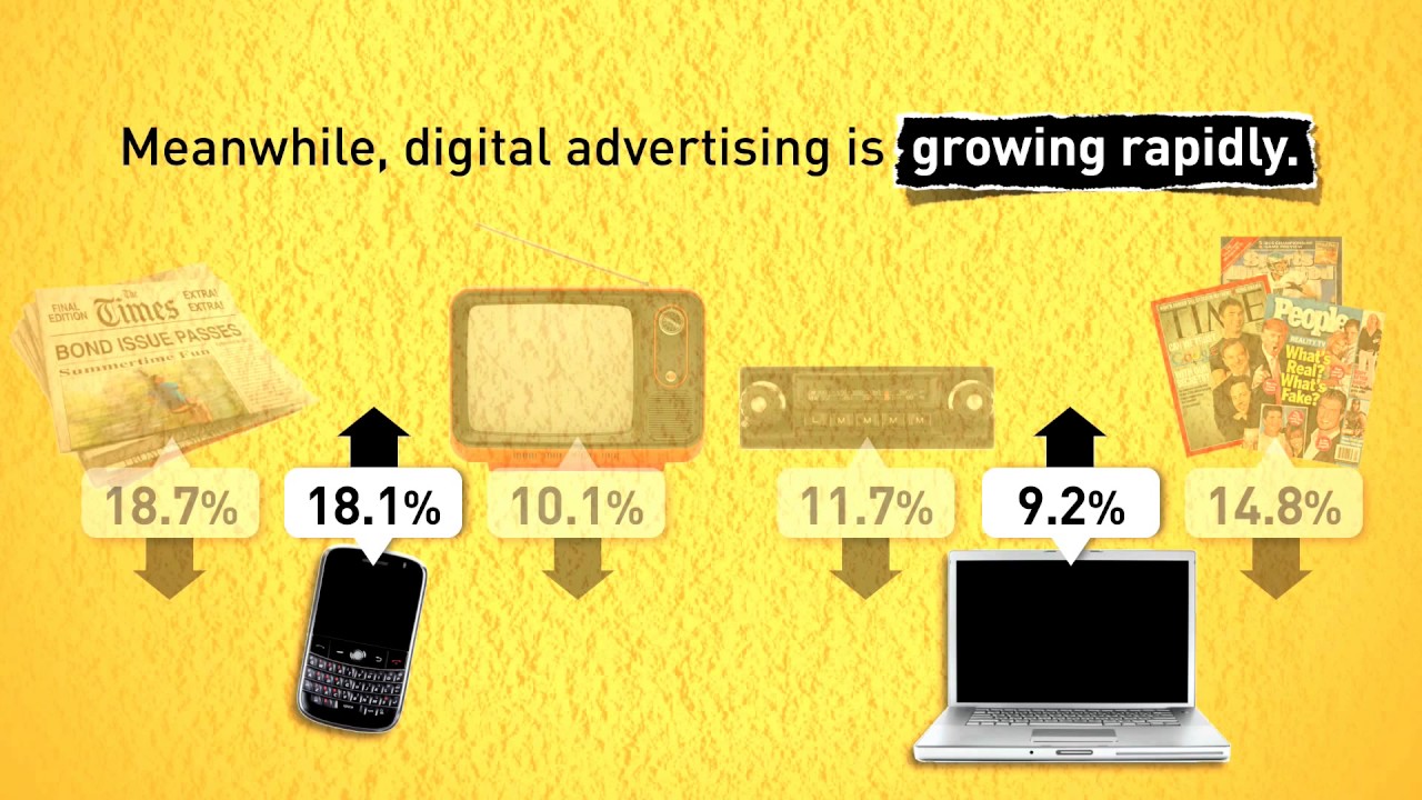 Digital vs. Print Marketing