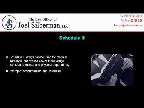 Video: Drugs Classification New Jersey