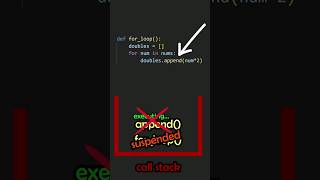You DON'T know how the Call Stack works 🤯 #shorts #coding #programming #python #software