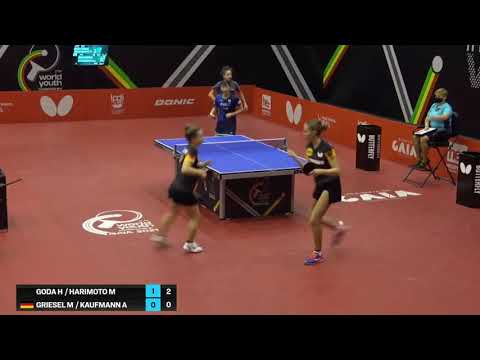 Griesel/Kaufmann (GER) vs Goda (EGY)/Harimoto (JPN) | U15 Final | 2021 World Youth Championships