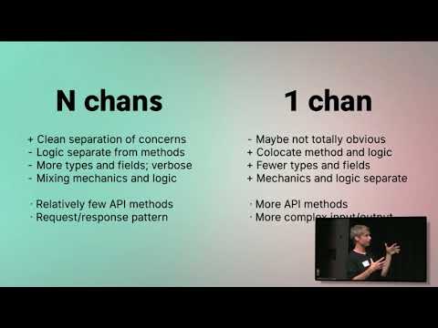 Release Party | Ways To Do Things with Peter Bourgon