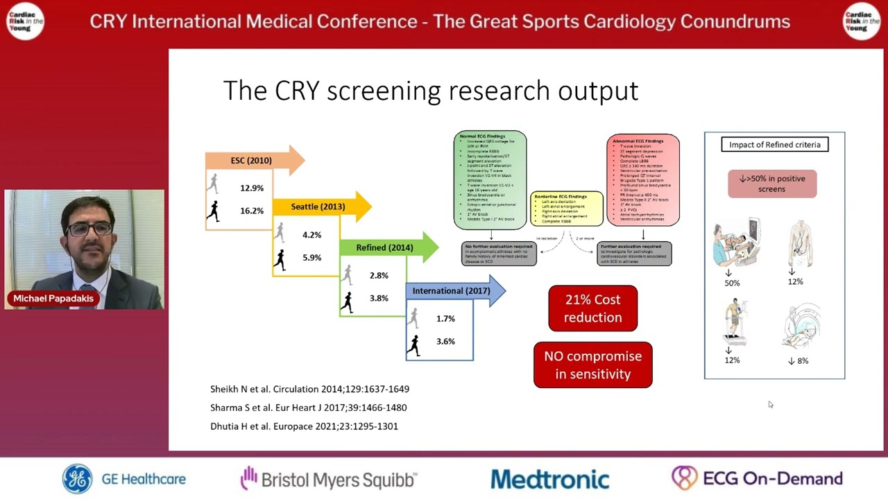Cardiac screening of young individuals; The CRY experience - Professor Michael Papadakis