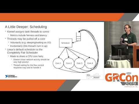 GRCon19 - Streaming with DPDK: Raising the Throughput Ceiling with Drivers in Use.. by Alex Williams