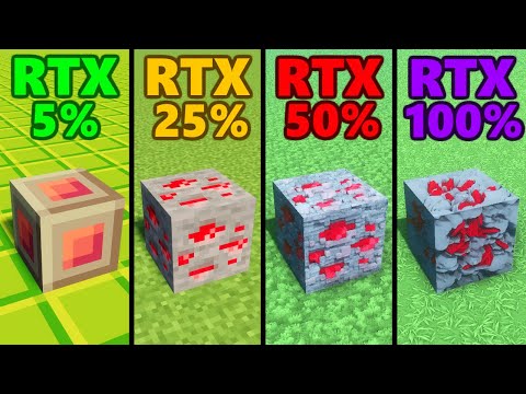 Sprit - redstone ore with different RTX