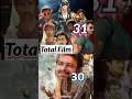 Prabhass Vs Hrithik Roshan Who Is Bigger Hrithikroshan Vs Prabhas War2movie Abcmadyama Salar2