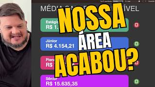 COMO INICIAR NA PROGRAMAÇÃO EM 2025?