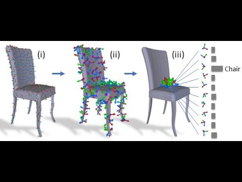 Official ECCV 2020 Video of Quaternion Equivariant Capsule Networks for 3D Point Clouds