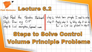 Fluid Mechanics 6.2 - Steps to Solve Control Volume Problems