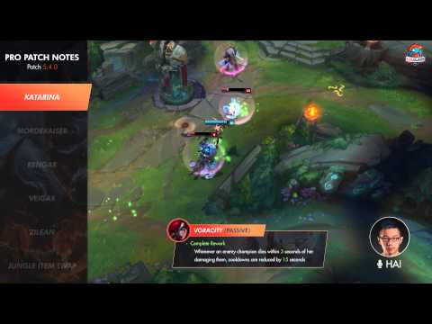 Pro Patch Analysis v5.4 [Feat C9 Hai, Liquid IWD, Liquid Quas]