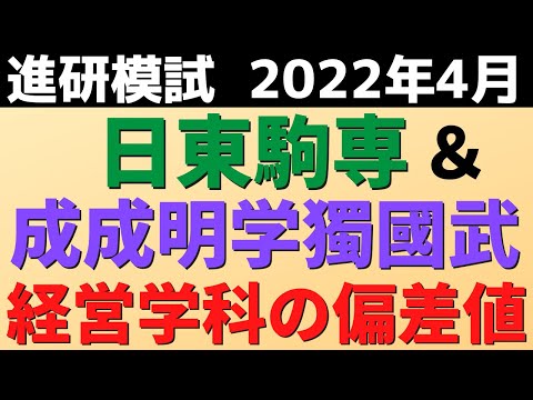 経営学科 日東駒専＆成成明学獨國武の難易度。経営学部・学科【日大/東洋大学/駒澤/専修/成城/成蹊/明治学院 2022/4進研】