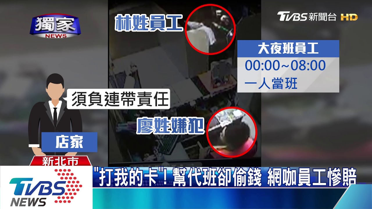 倒楣！找人代班竟是賊　2員工認賠3萬8