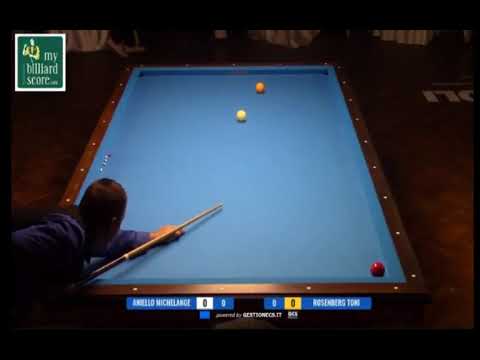 GIORNATA CONCLUSIVA 23°CAMPIONATO MONDIALE DI BILIARDO 2017