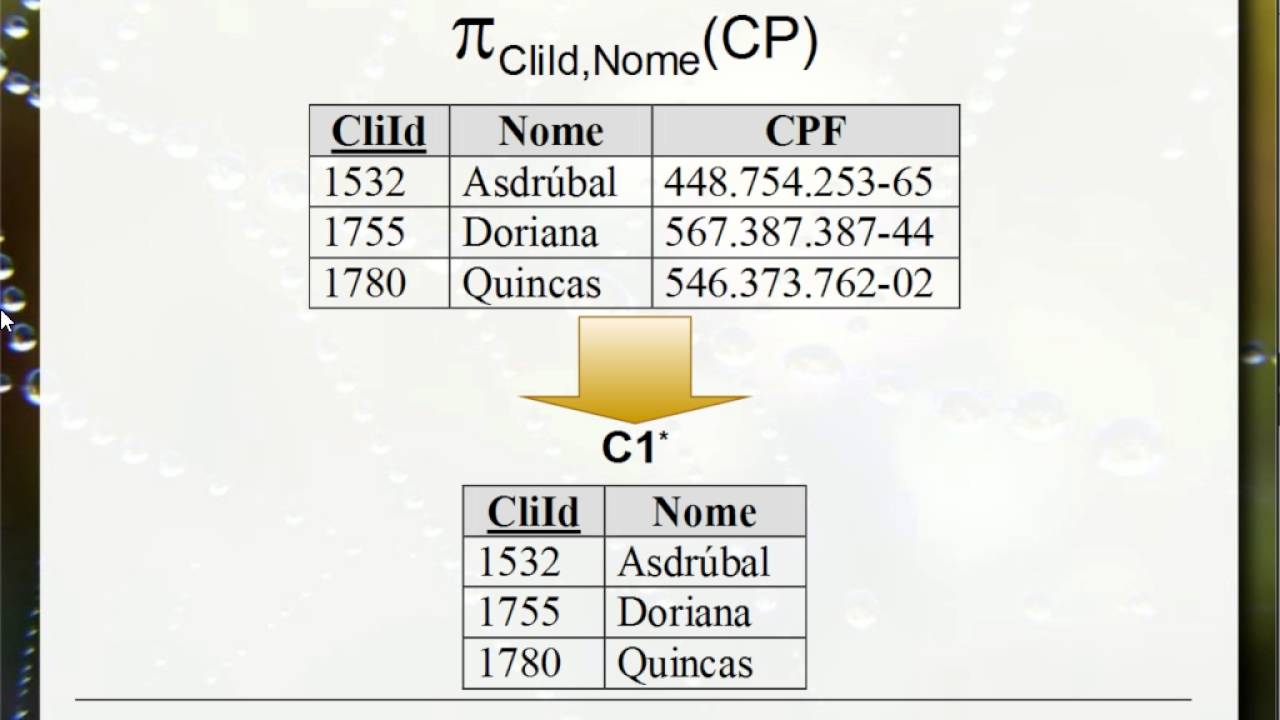 Álgebra Relacional - Aula 08 - Bancos de Dados 2016.2