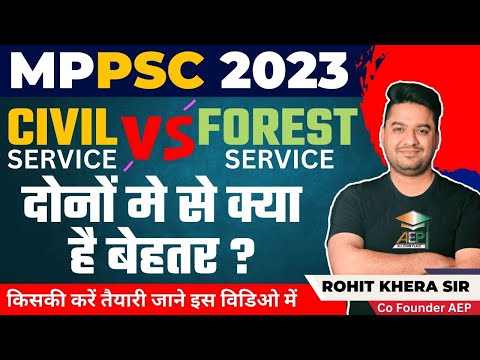 ROHIT KHERA ACADEMY