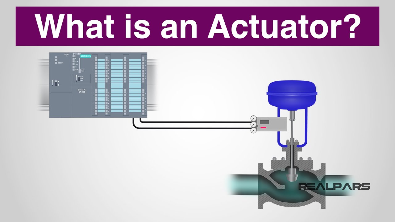 Actuators: Bringing Motion to Life