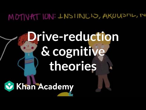 Instincts Arousal Needs Drives Drive Reduction And Cognitive Instincts Arousal Needs Drives Drive Reduction And Cognitive Theories Video Khan Academy