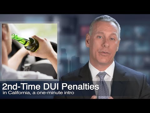 2nd Time Penalties - Videos