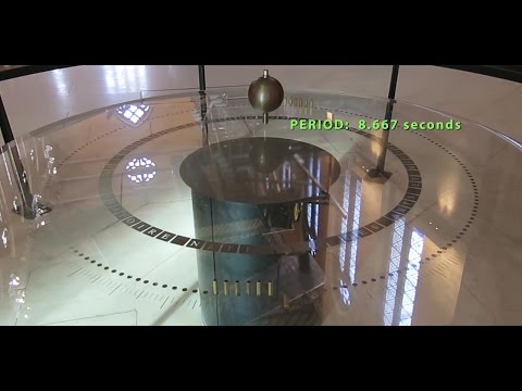 Introductory Fluid Mechanics L14 p5 - Buckingham Pi Example - Pendulum