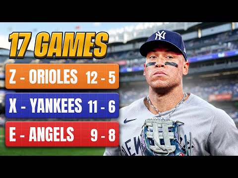 I Gave MLB a Football Schedule