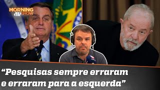 Bolsonaro ironiza pesquisa com Lula na frente: ‘Tá com 110%’