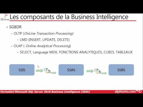 MSQL Server 2016 BI SSIS | Introduction à la BI avec les outils Microsoft