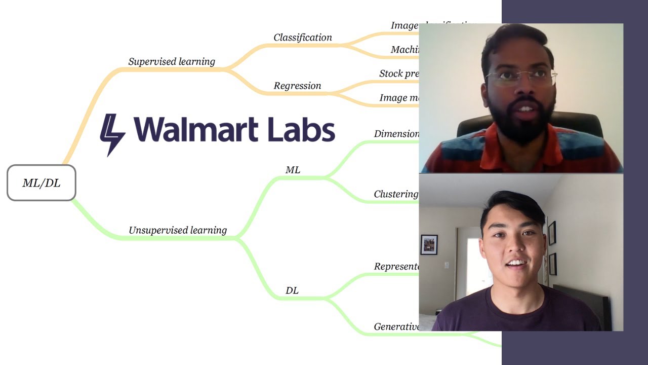 Walmart Data Science Case Study Mock Interview: Underpricing Algorithm