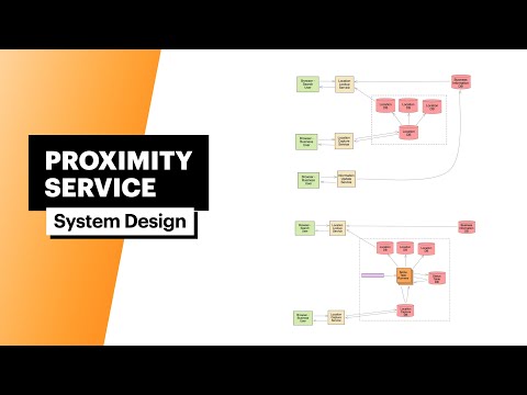 proximity service nearby friends system design