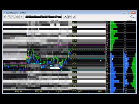 3 minutes trading rally on FDAX