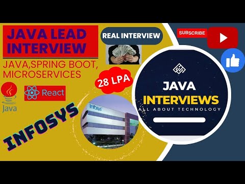 Infosys Interview Questions Java Interview Questions Java 8 Coding Interview Microservices