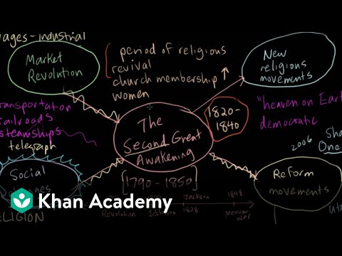 The Second Great Awakening -3