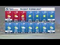 A Hot End To Your Weekend KENS 5 Weather Impact Forecast