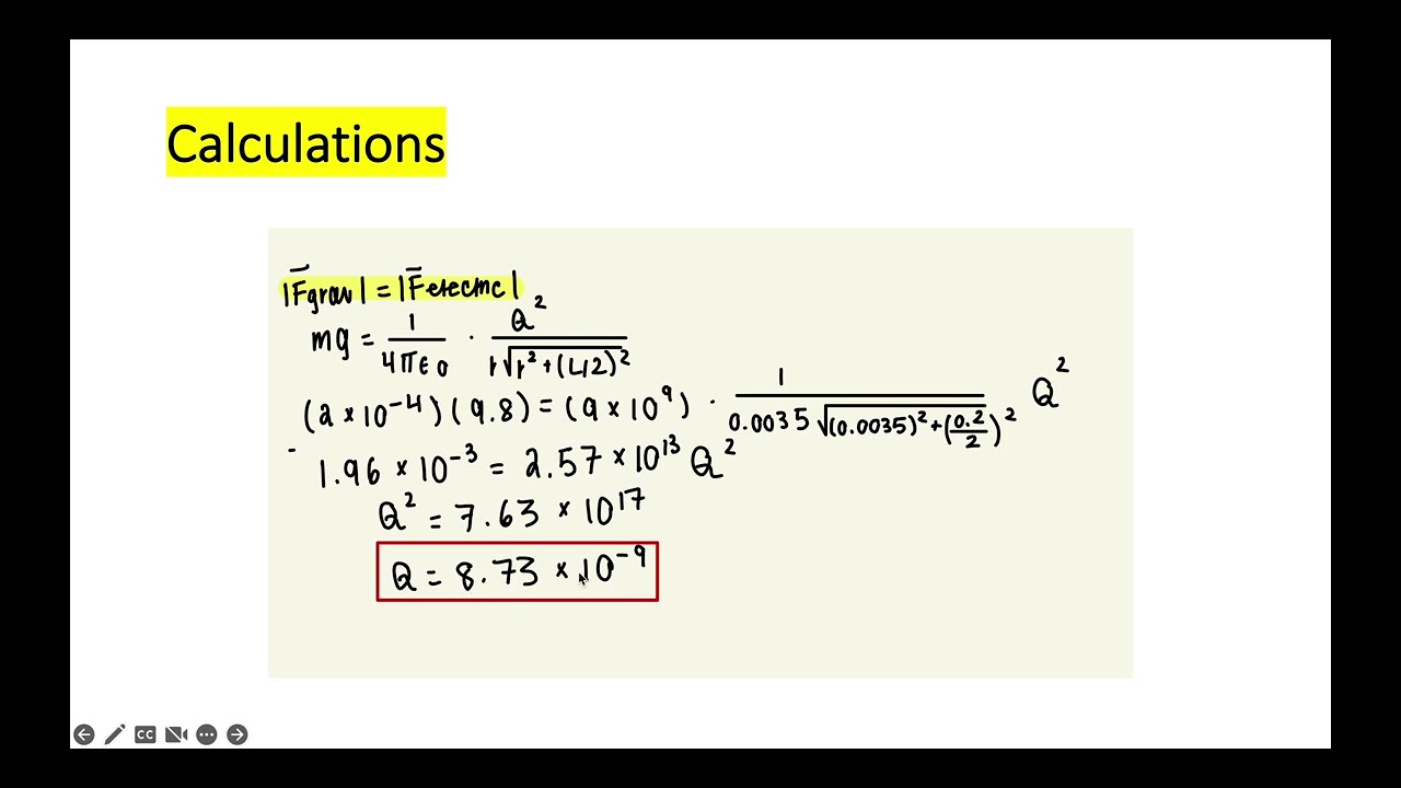 Lab 2: PHYS 2212 Georgia Tech