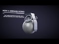 How Grenade Works M67 Grenade Explained