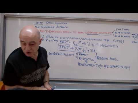 Financial Management Lecture 01