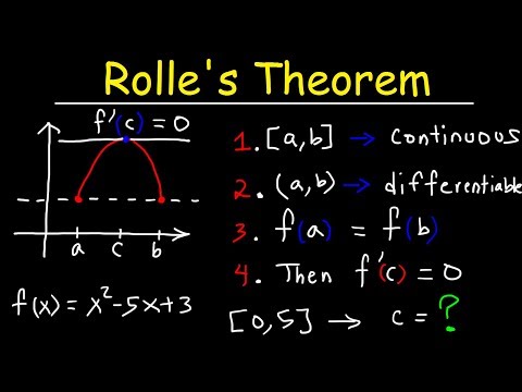 Rolle's Theorem Video