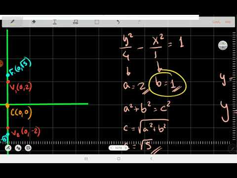4.8 Hipérbola - Analizando la ecuación de una hipérbola (ejemplo 5)